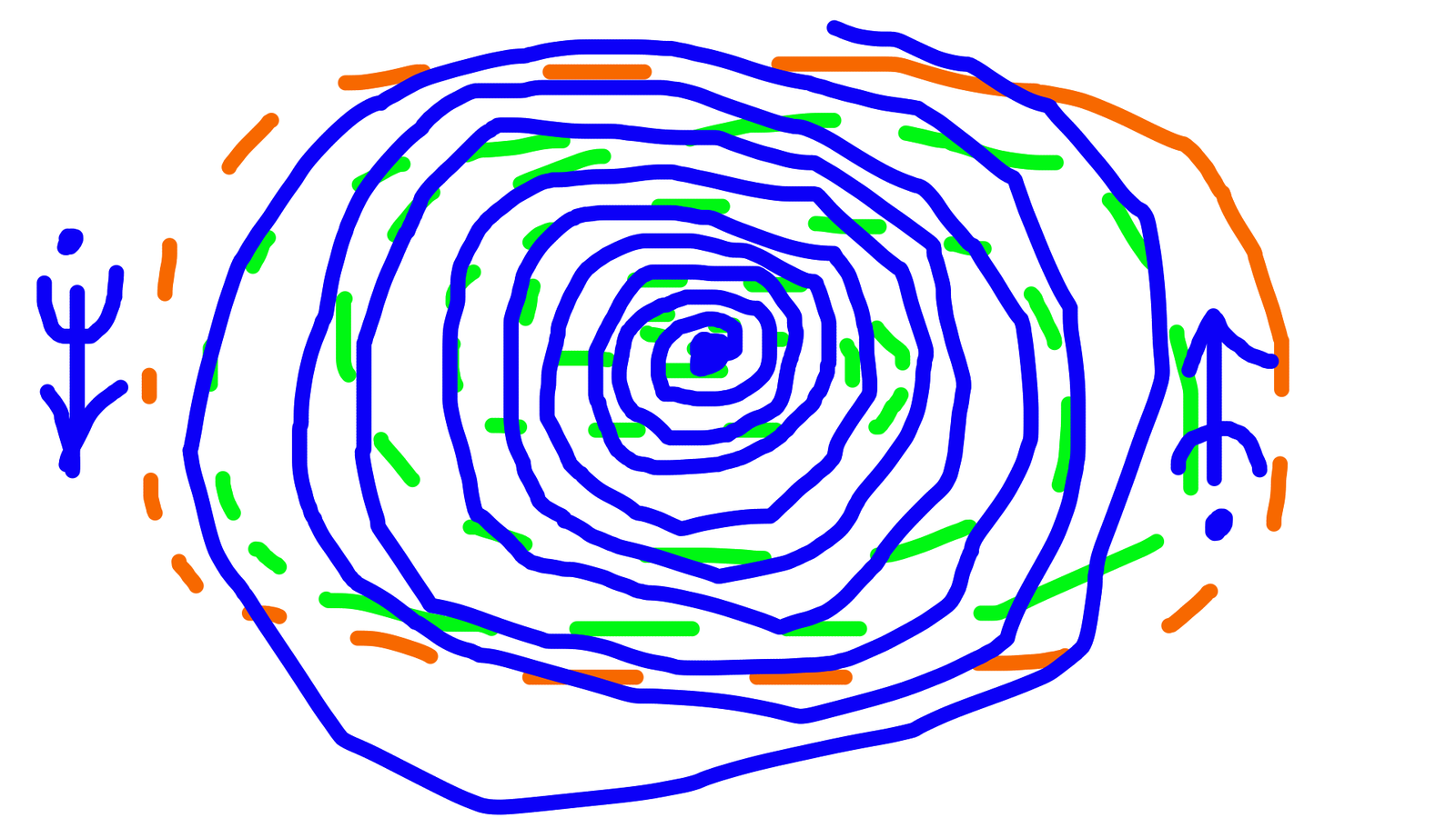 Dibujo colectivo: círculo de puntos